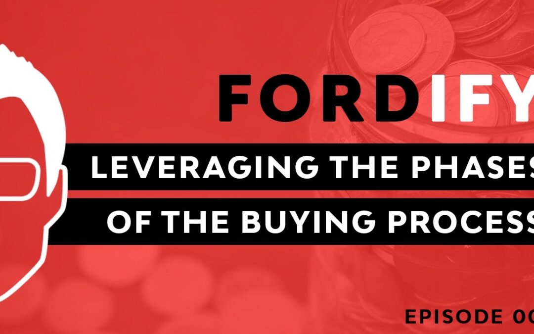 Get Inside Your Customer’s Head and Make More Sales by Understanding the Buying Process